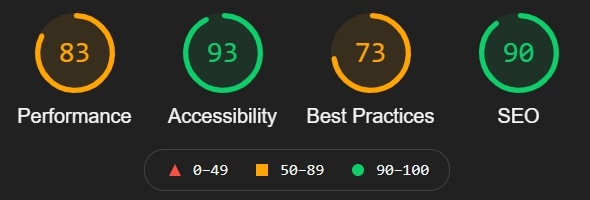適用時の評価